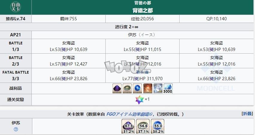 fgo1.5.2free本配置攻略 亞種特異點2雅戈泰自由關(guān)卡掉落配置