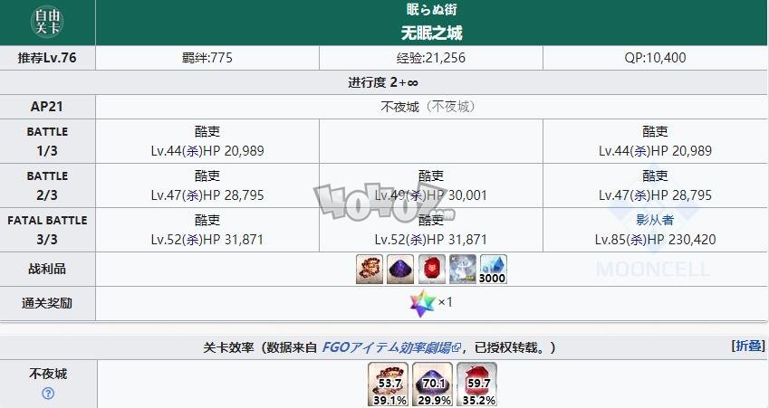 fgo1.5.2free本配置攻略 亚种特异点2雅戈泰自由关卡掉落配置