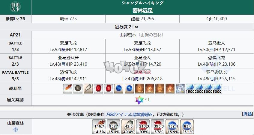 fgo1.5.2free本配置攻略 亚种特异点2雅戈泰自由关卡掉落配置