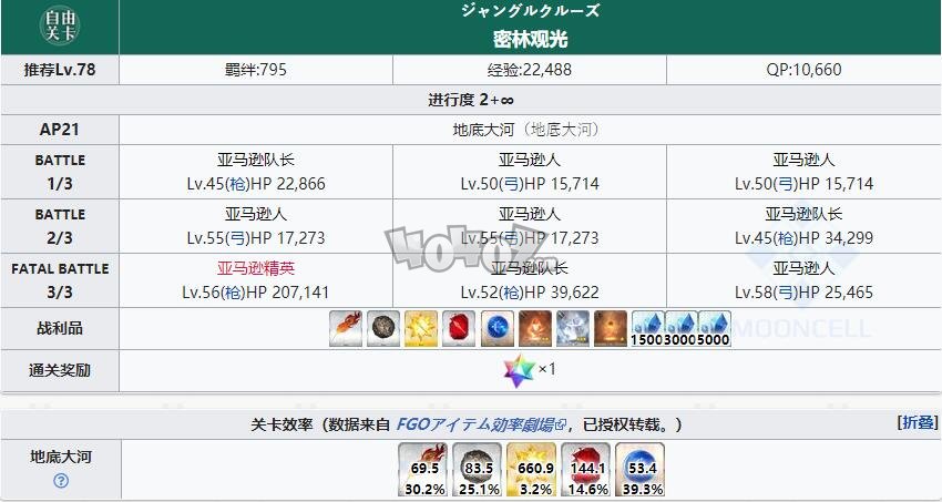 fgo1.5.2free本配置攻略 亚种特异点2雅戈泰自由关卡掉落配置