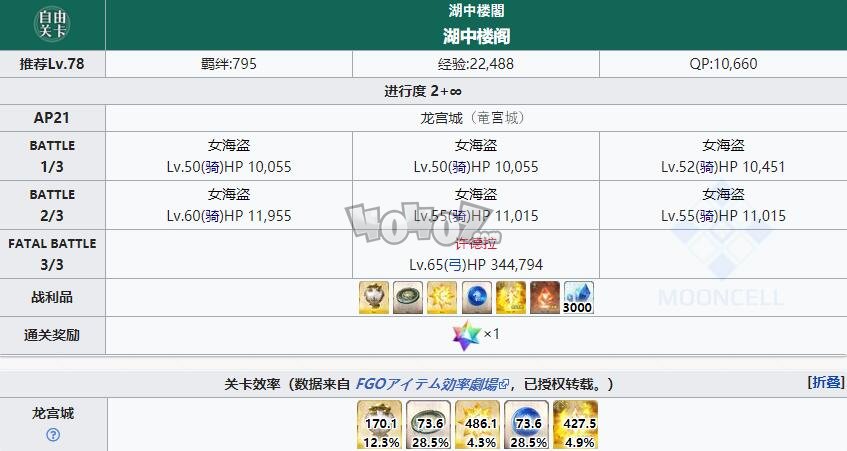 fgo1.5.2free本配置攻略 亞種特異點2雅戈泰自由關(guān)卡掉落配置