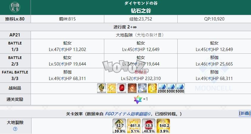 fgo1.5.2free本配置攻略 亚种特异点2雅戈泰自由关卡掉落配置