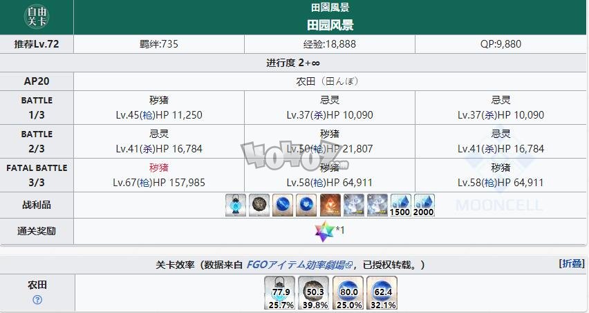 fgo1.5.3free本配置攻略 亚种特异点3下总国自由关卡掉落配置