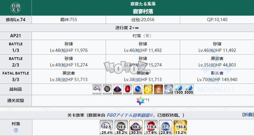 fgo1.5.3free本配置攻略 亞種特異點(diǎn)3下總國(guó)自由關(guān)卡掉落配置