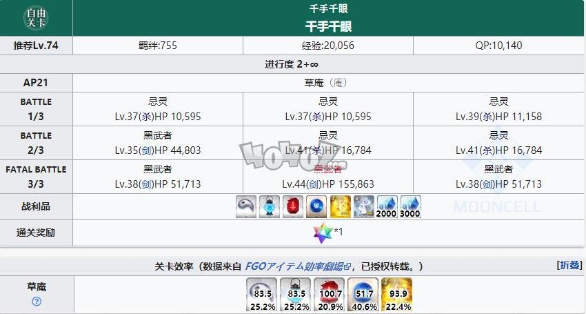 fgo1.5.3free本配置攻略 亞種特異點(diǎn)3下總國(guó)自由關(guān)卡掉落配置