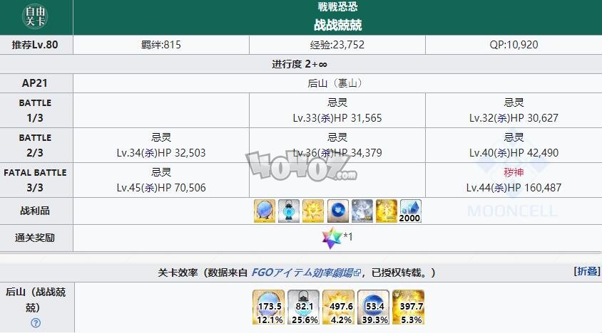 fgo1.5.3free本配置攻略 亞種特異點3下總國自由關(guān)卡掉落配置