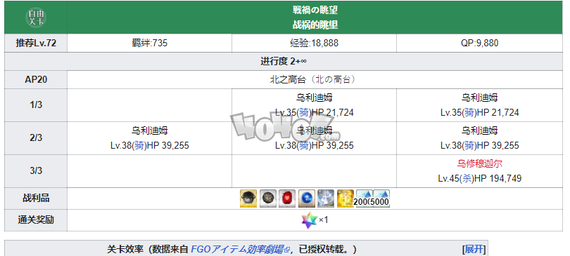 Fgo第七章free本配置攻略第7特异点绝对魔兽战线自由关卡掉落配置 游戏网