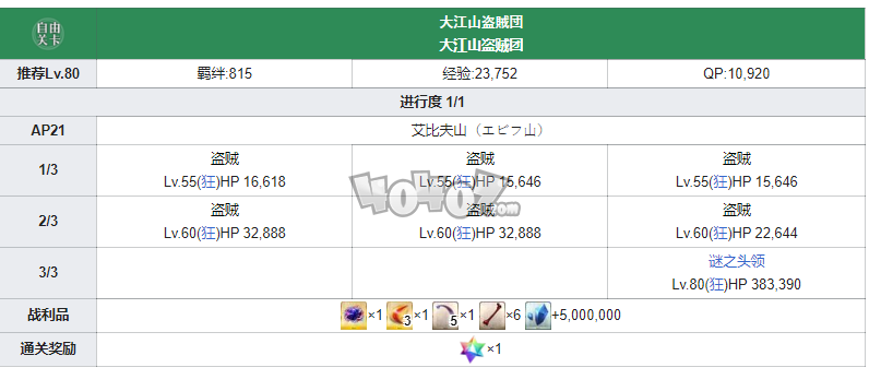 fgo第七章free本配置攻略 第7特异点绝对魔兽战线自由关卡掉落配置