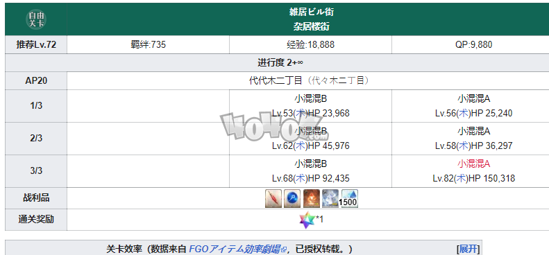 fgo1.5.1free本配置攻略 亞種特異點1新宿自由關卡掉落配置