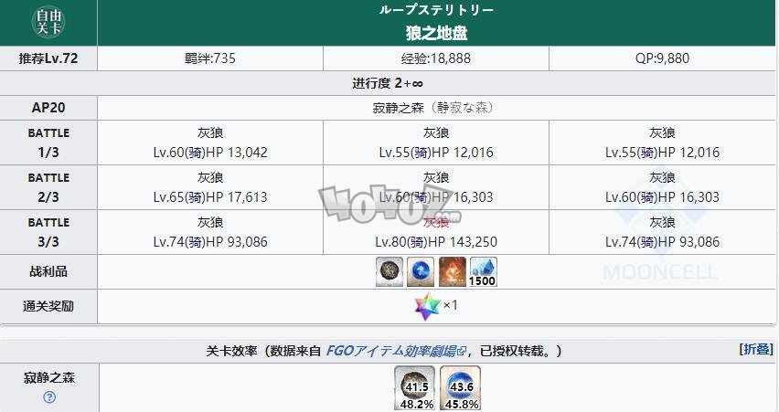 fgo1.5.4free本配置攻略 亞種特異點4塞勒姆自由關(guān)卡掉落配置