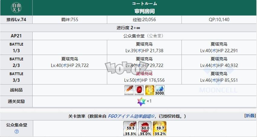 fgo1.5.4free本配置攻略 亞種特異點4塞勒姆自由關(guān)卡掉落配置