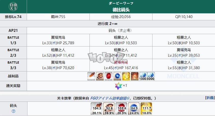 fgo1.5.4free本配置攻略 亞種特異點4塞勒姆自由關(guān)卡掉落配置