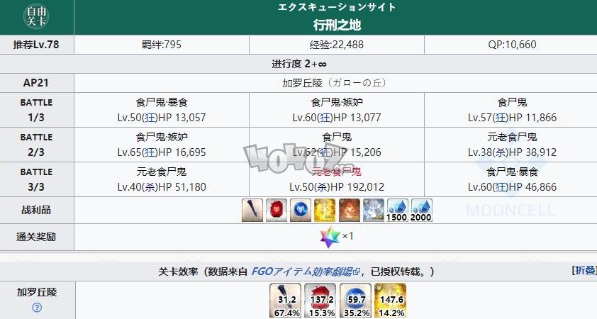 fgo1.5.4free本配置攻略 亞種特異點4塞勒姆自由關(guān)卡掉落配置