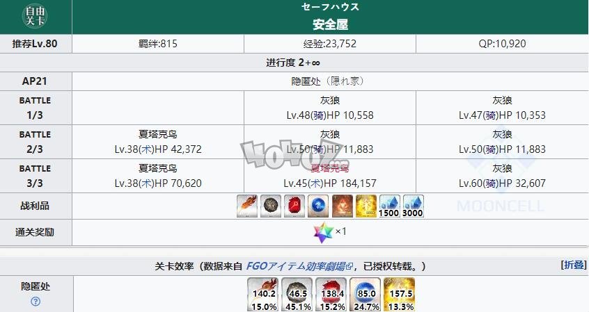 fgo1.5.4free本配置攻略 亞種特異點4塞勒姆自由關(guān)卡掉落配置