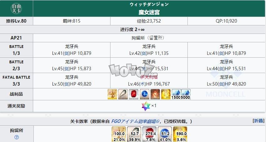 fgo1.5.4free本配置攻略 亞種特異點4塞勒姆自由關(guān)卡掉落配置