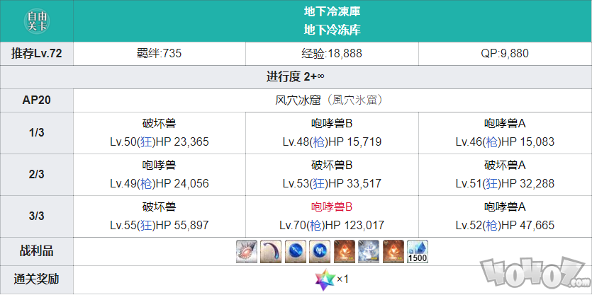 fgo风穴冰窟地下冷冻库掉落配置 2.1俄罗斯异闻带永久冻土帝国free本配置掉落攻略