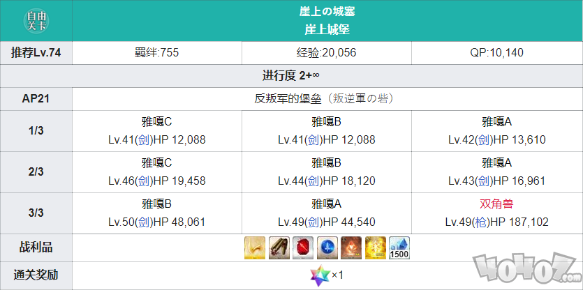 fgo反叛军的堡垒崖上城堡掉落配置 2.1俄罗斯异闻带永久冻土帝国free本配置掉落攻略