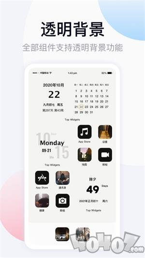 Top Widgets