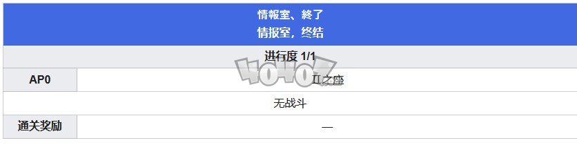 Fgo所罗门终章主线攻略 终局特异点冠位时间神殿攻略主线配置