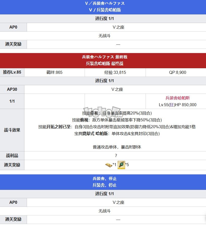 Fgo所罗门终章主线攻略终局特异点冠位时间神殿攻略主线配置 游戏网