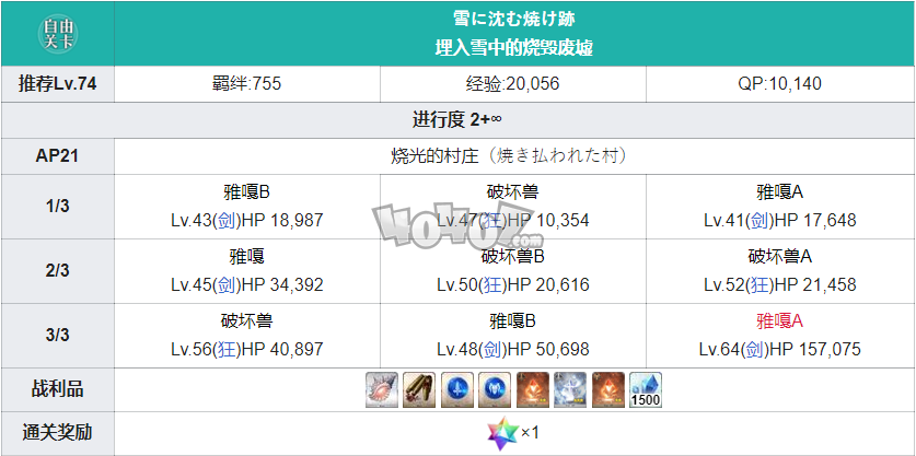 fgo烧光的村庄埋入雪中的烧毁废墟掉落配置 2.1俄罗斯异闻带永久冻土帝国free本配置掉落攻略