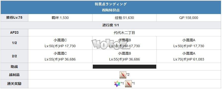 fgo1.5.1主线攻略 1.51亚种特异点1新宿主线剧情配置