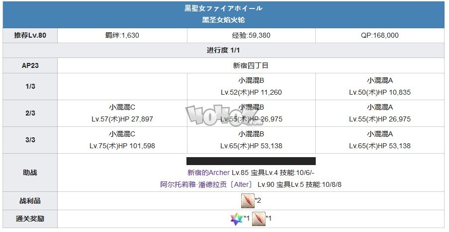 fgo1.5.1主线攻略 1.51亚种特异点1新宿主线剧情配置