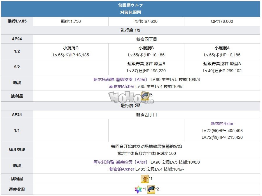 fgo1.5.1主线攻略 1.51亚种特异点1新宿主线剧情配置