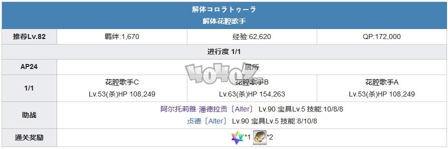 fgo1.5.1主线攻略 1.51亚种特异点1新宿主线剧情配置