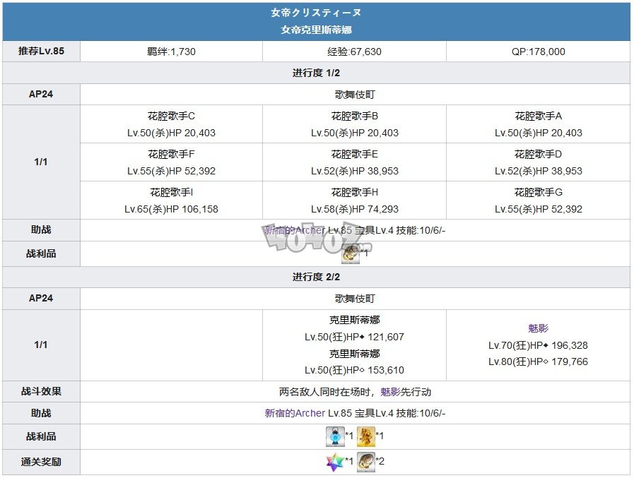 fgo1.5.1主线攻略 1.51亚种特异点1新宿主线剧情配置