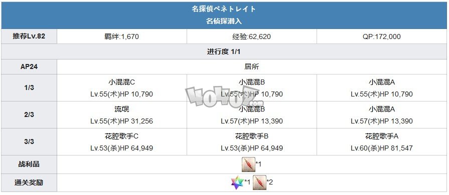 fgo1.5.1主线攻略 1.51亚种特异点1新宿主线剧情配置