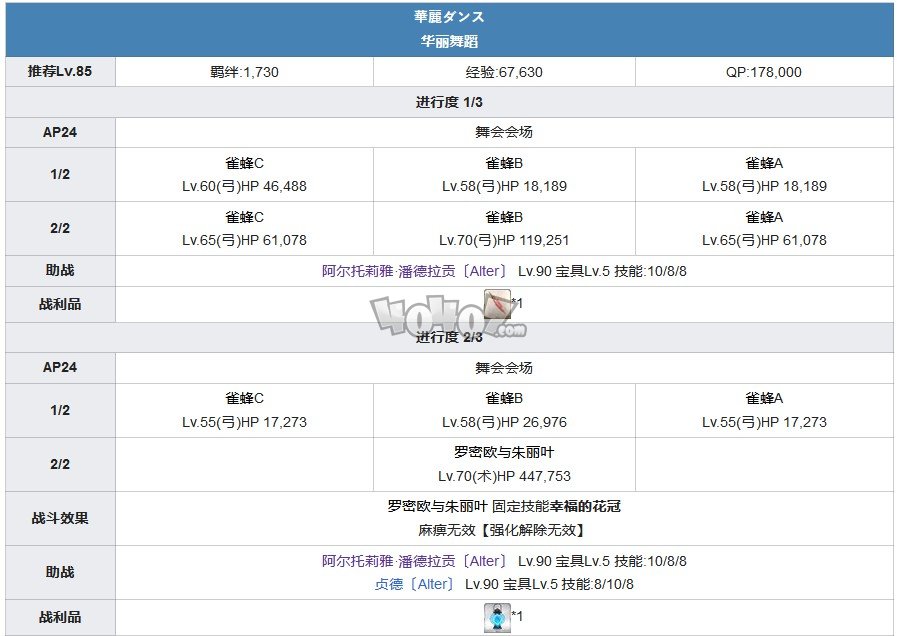 fgo1.5.1主线攻略 1.51亚种特异点1新宿主线剧情配置