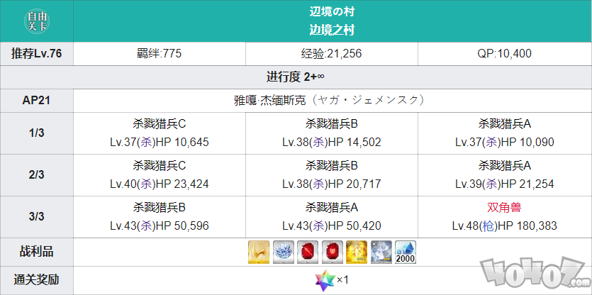 fgo雅嘎·杰缅斯克边境之村掉落配置 2.1俄罗斯异闻带永久冻土帝国free本配置掉落攻略