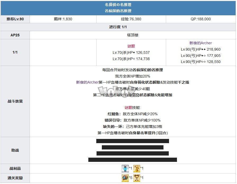 fgo1.5.1主线攻略 1.51亚种特异点1新宿主线剧情配置