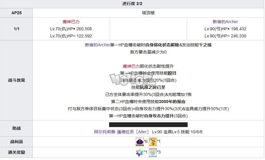 fgo1.5.1主线攻略 1.51亚种特异点1新宿主线剧情配置