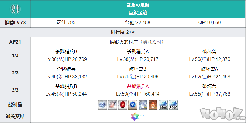 fgo遭毁灭的村庄巨象足迹掉落配置 2.1俄罗斯异闻带永久冻土帝国free本配置掉落攻略