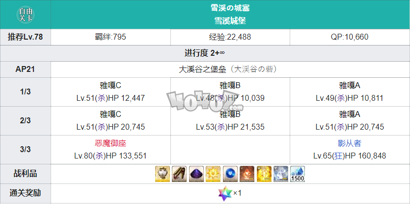 fgo大溪谷之堡垒雪溪城堡掉落配置 2.1俄罗斯异闻带永久冻土帝国free本配置掉落攻略