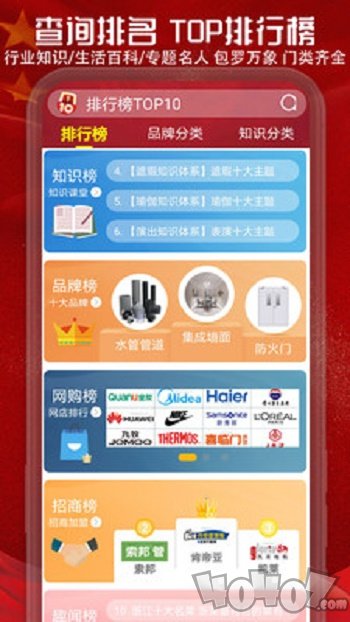 十大品牌CNPP