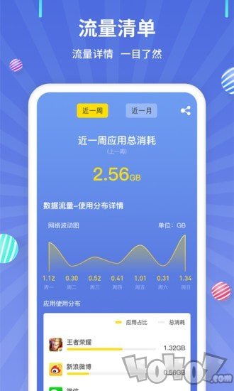 流量监控
