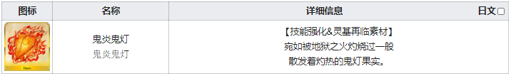 Fgo鬼炎鬼灯在哪刷爆率高fgo鬼炎鬼灯需求英灵从者一览 游戏网