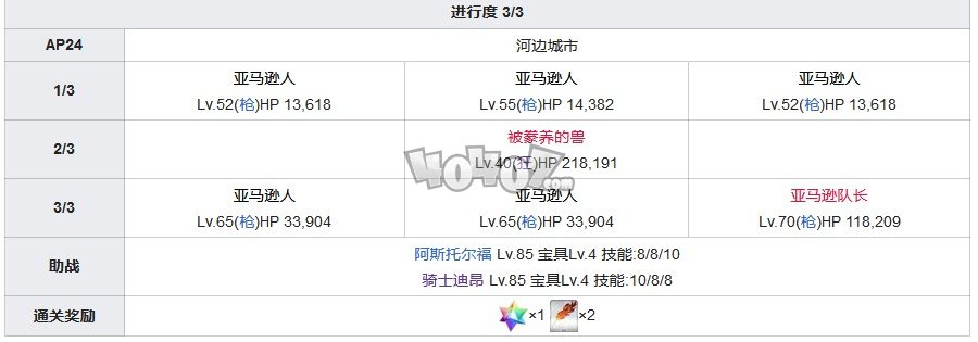 fgo1.5.2主线攻略 1.52亚种特异点2雅戈泰主线剧情配置