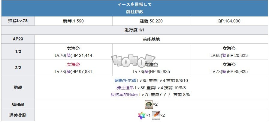 fgo1.5.2主线攻略 1.52亚种特异点2雅戈泰主线剧情配置