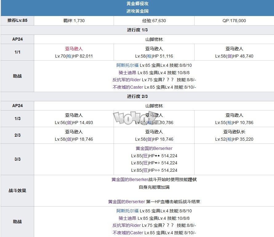 fgo1.5.2主线攻略 1.52亚种特异点2雅戈泰主线剧情配置