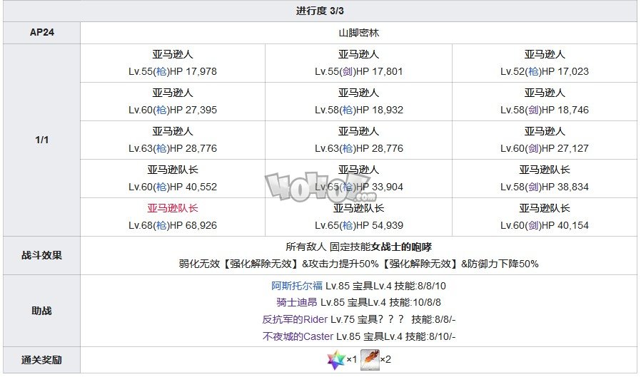 fgo1.5.2主线攻略 1.52亚种特异点2雅戈泰主线剧情配置