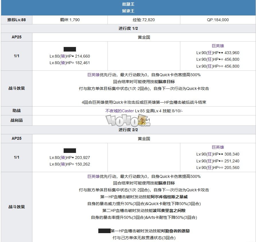 fgo1.5.2主线攻略 1.52亚种特异点2雅戈泰主线剧情配置