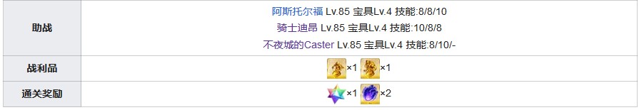 fgo1.5.2主线攻略 1.52亚种特异点2雅戈泰主线剧情配置