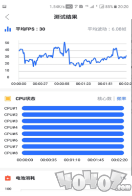 FPS Meter