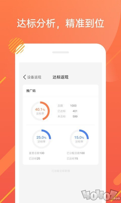 金运伙伴