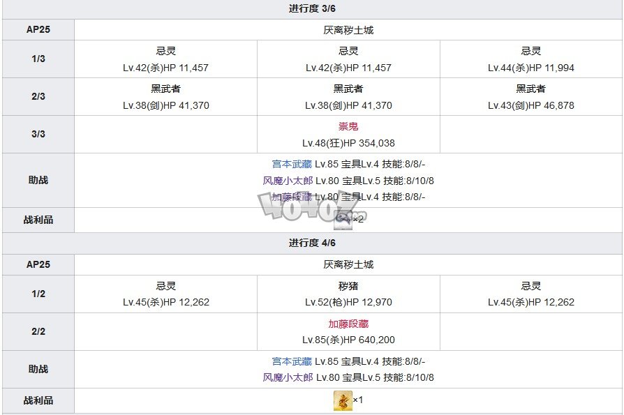 fgo1.5.3主線攻略 1.53亞種特異點(diǎn)3下總國(guó)主線劇情配置