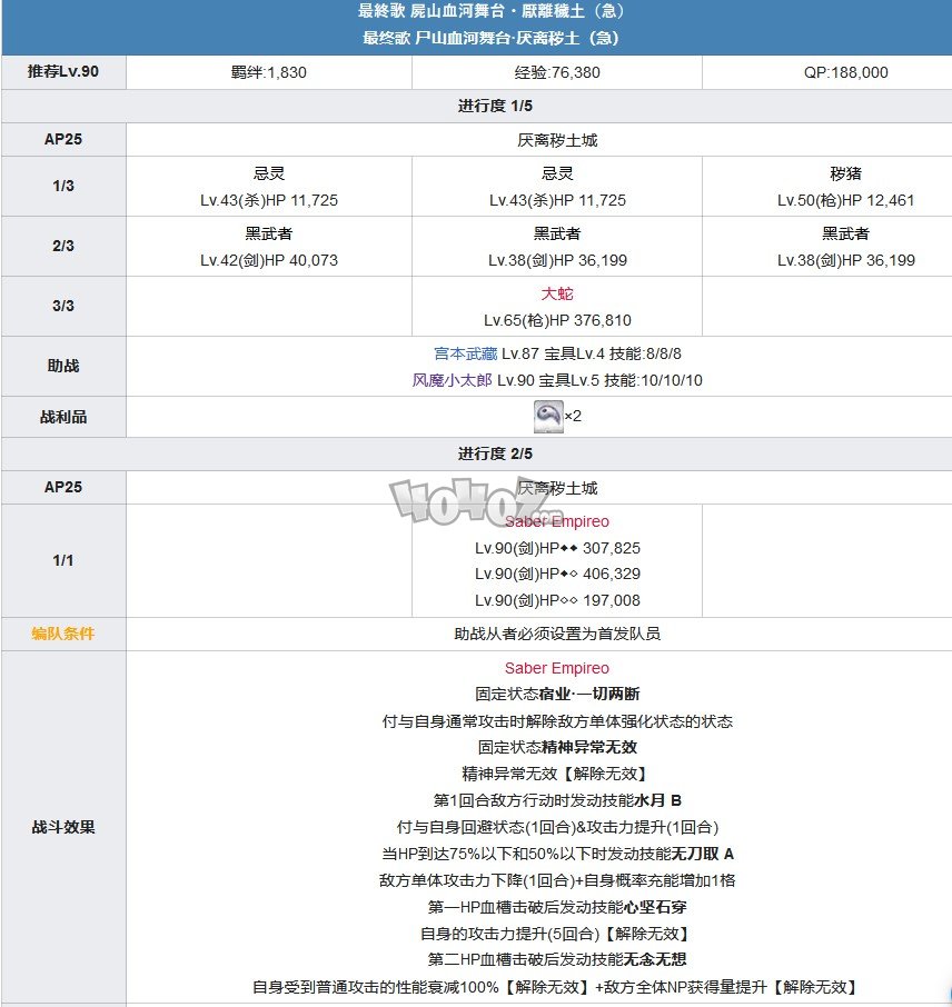 fgo1.5.3主線攻略 1.53亞種特異點(diǎn)3下總國(guó)主線劇情配置